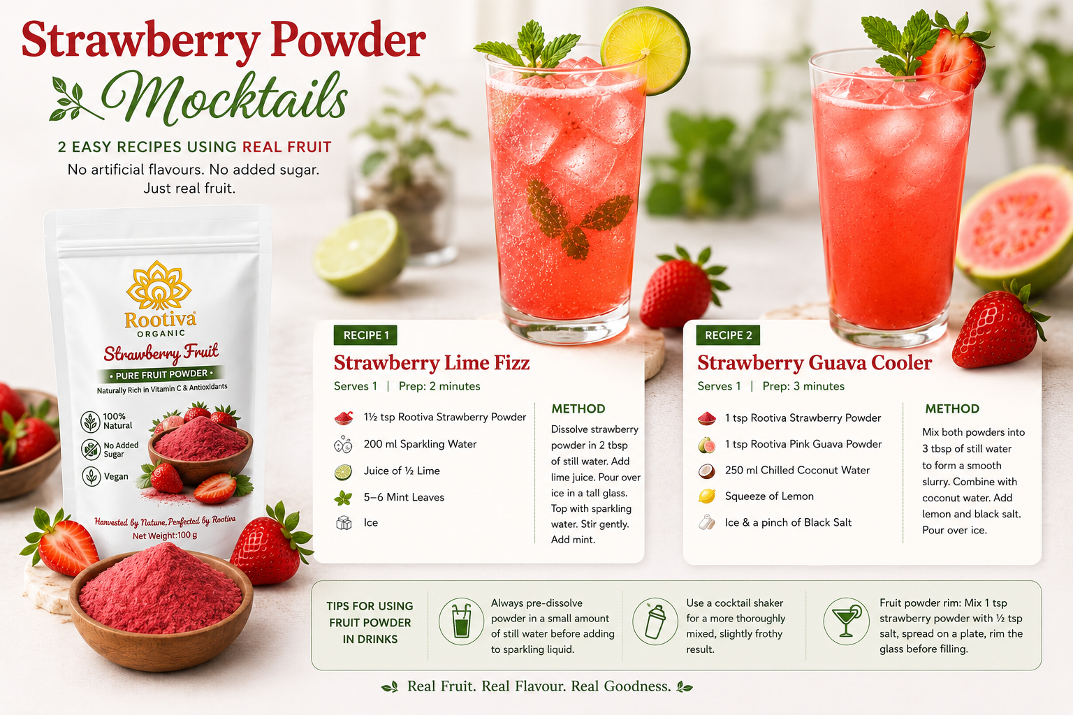 Strawberry Powder Mocktail: 2 Easy Recipes Using Real Fruit